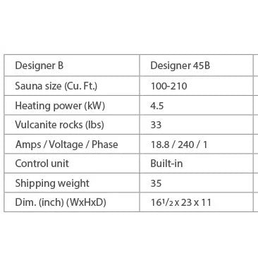 Designer B 4.5KW Sauna Heater with Rocks - Grand Alfresco