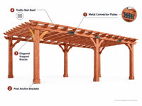 12x24 Ft Cedar Wood Pergola with Trellis Roof — How It Works