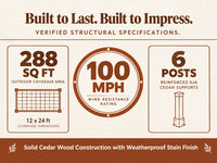 12x24 Ft Cedar Wood Pergola with Trellis Roof — Results & Stats
