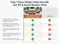 7-Piece Wicker Patio Set with Fire Pit & Swivel Rockers — Comparison