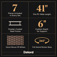 7-Piece Wicker Patio Set with Fire Pit & Swivel Rockers — Results & Stats